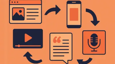 content repurposing for monetization